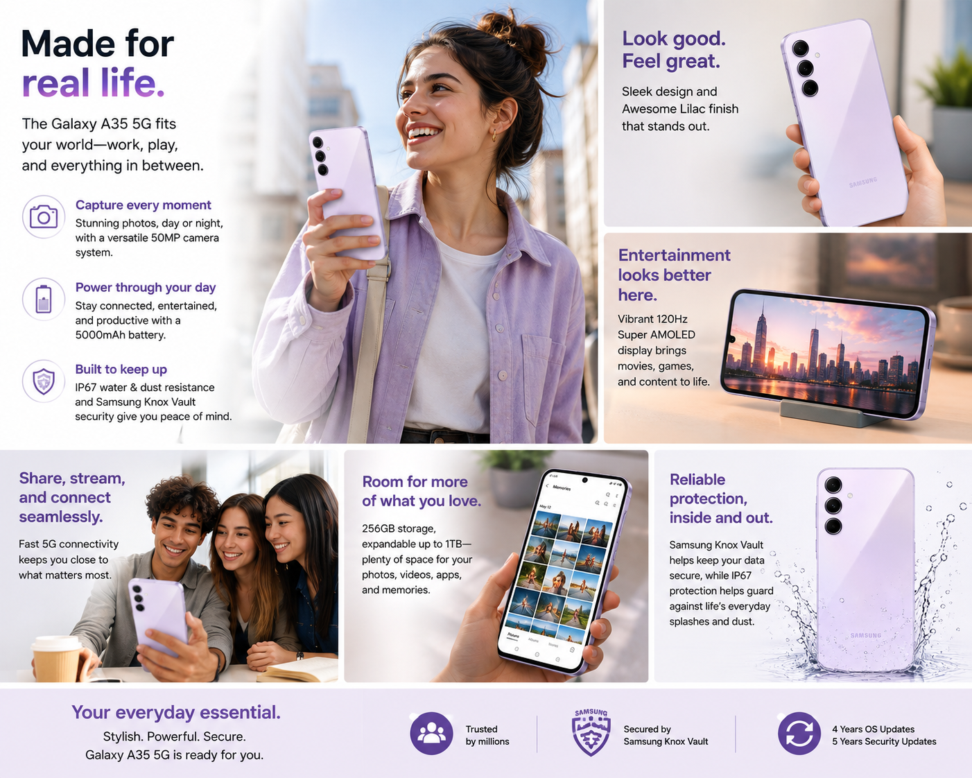 Samsung Galaxy A35 5G Lilac smartphone in hand with people and feature callouts on screen