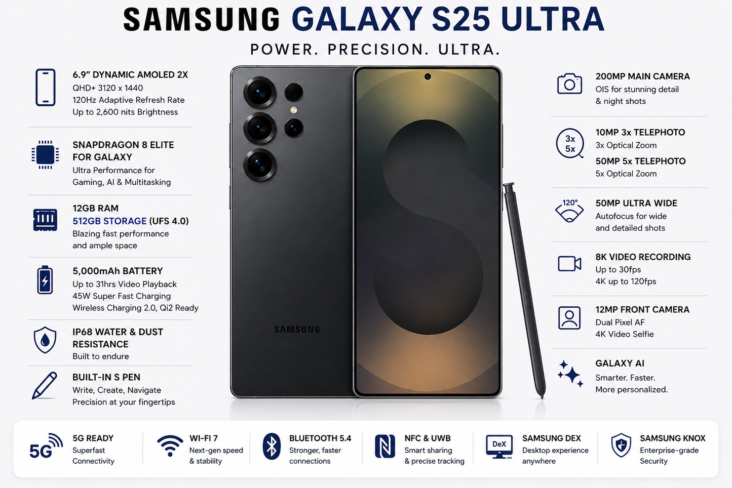 Black Samsung Galaxy S25 Ultra smartphone with S Pen stylus