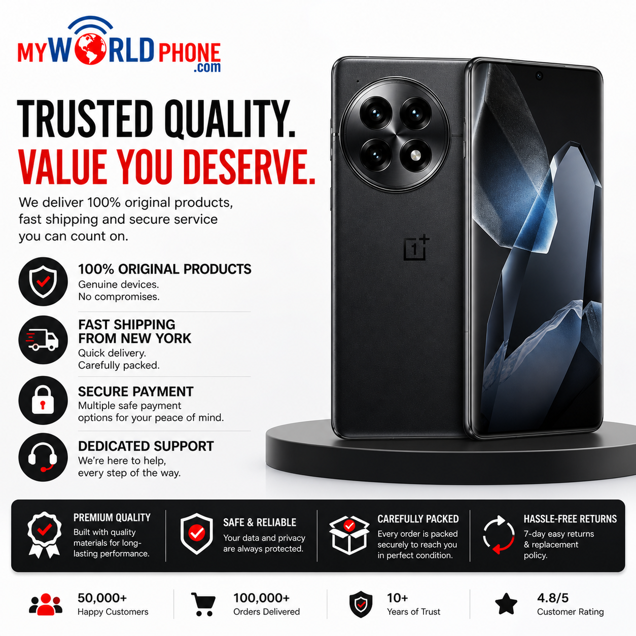 OnePlus 13 5G PJZ110 Dual SIM 256GB 12GB RAM GSM Unlocked - Black