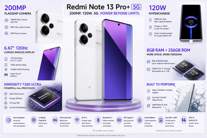 Xiaomi Redmi Note 13 PRO Plus 5G 256GB ROM 8GB RAM Dual SIM GSM Unlocked - Moonlight White