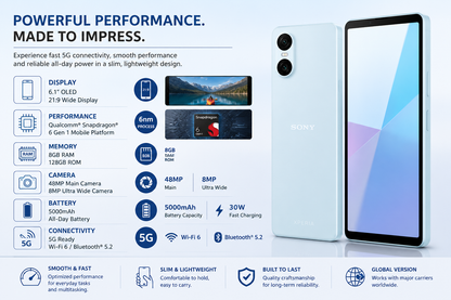 Sony Xperia 10 VI 5G XQ-ES72 128GB ROM 8GB RAM Dual SIM GSM Unlocked – Blue