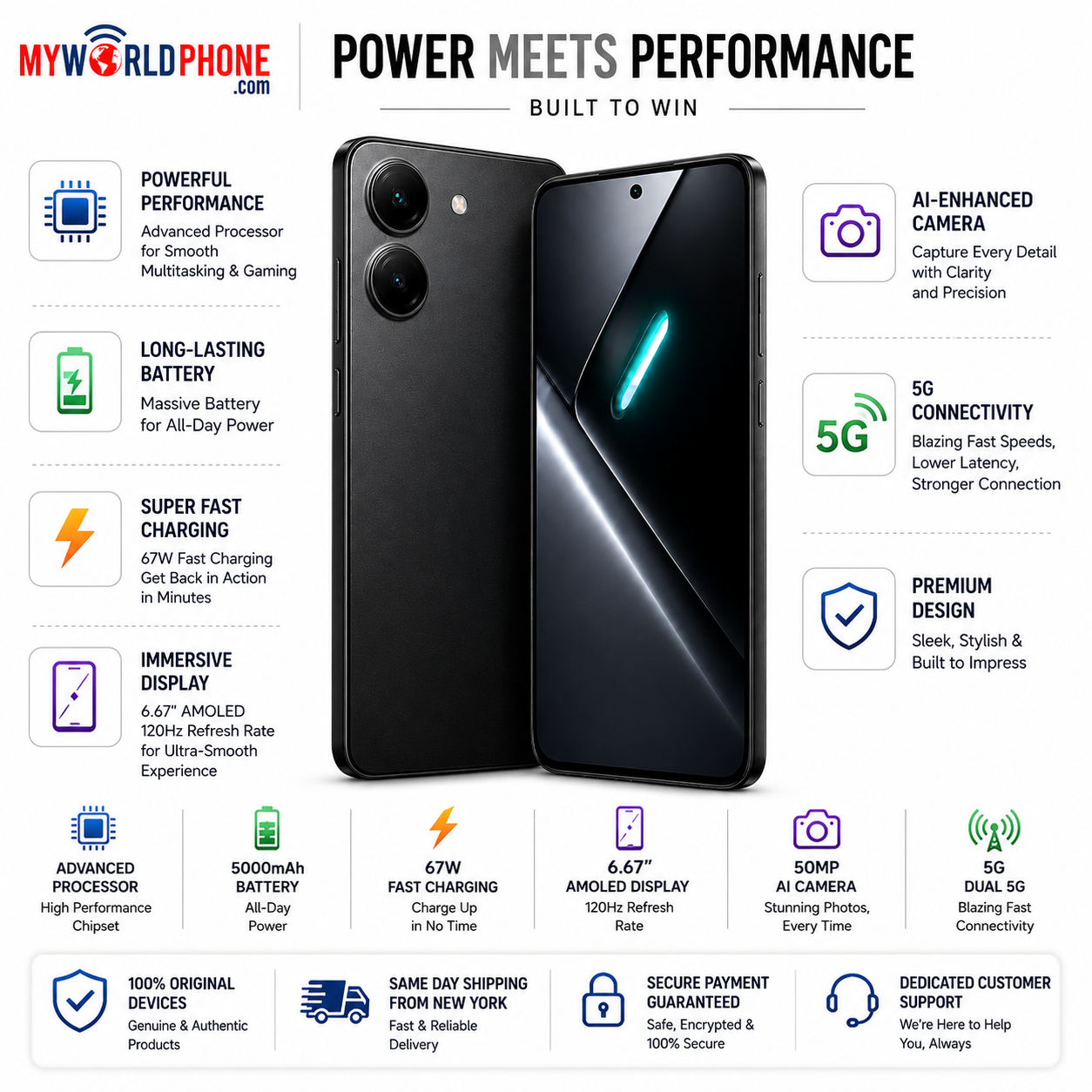 Xiaomi Poco X8 PRO 5G 512GB ROM 12GB RAM Dual SIM GSM Unlocked - Black
