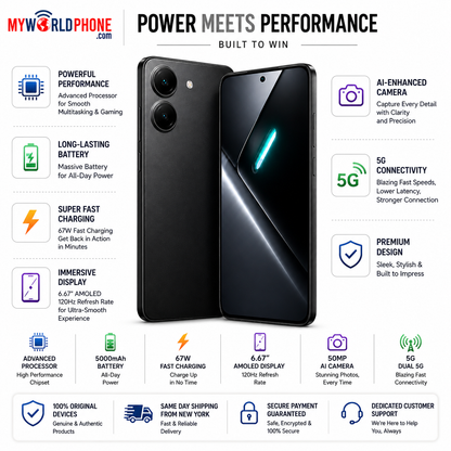 Xiaomi Poco X8 PRO 5G 512GB ROM 12GB RAM Dual SIM GSM Unlocked - Black