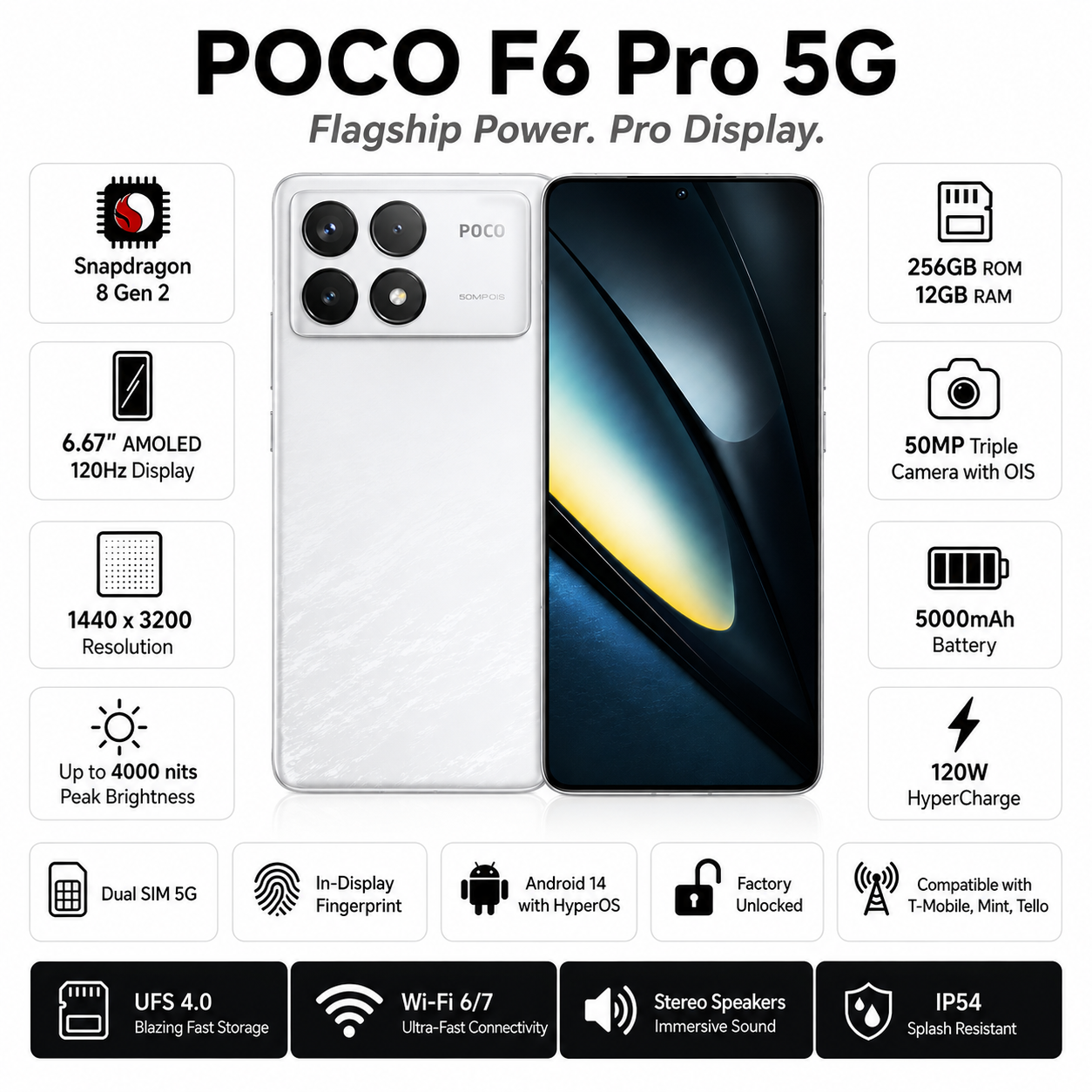 Xiaomi Poco F6 PRO 5G 256GB ROM 12GB RAM Dual SIM GSM Unlocked - White