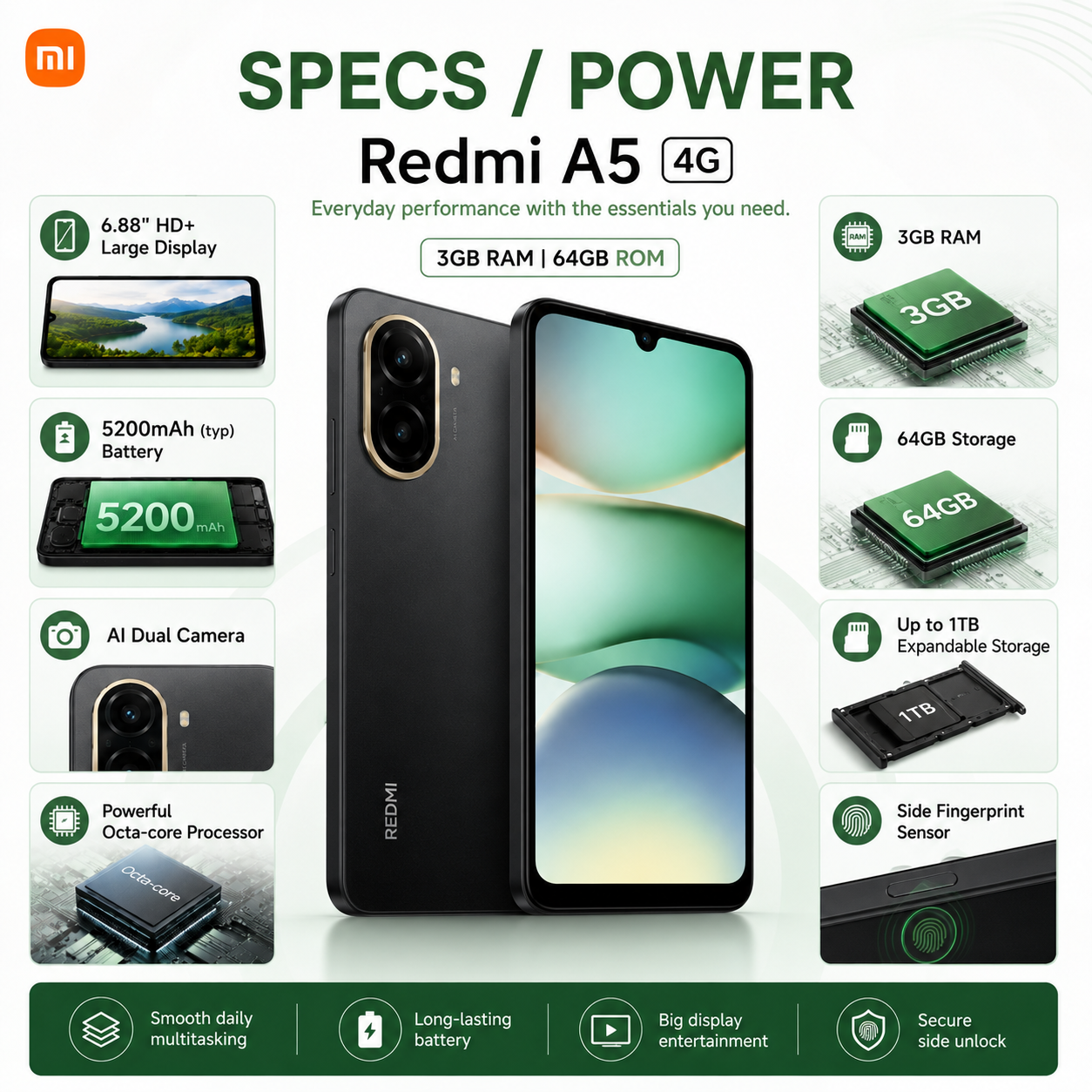 Xiaomi Redmi A5 4G 64GB ROM 3GB RAM Dual SIM GSM Unlocked - Black