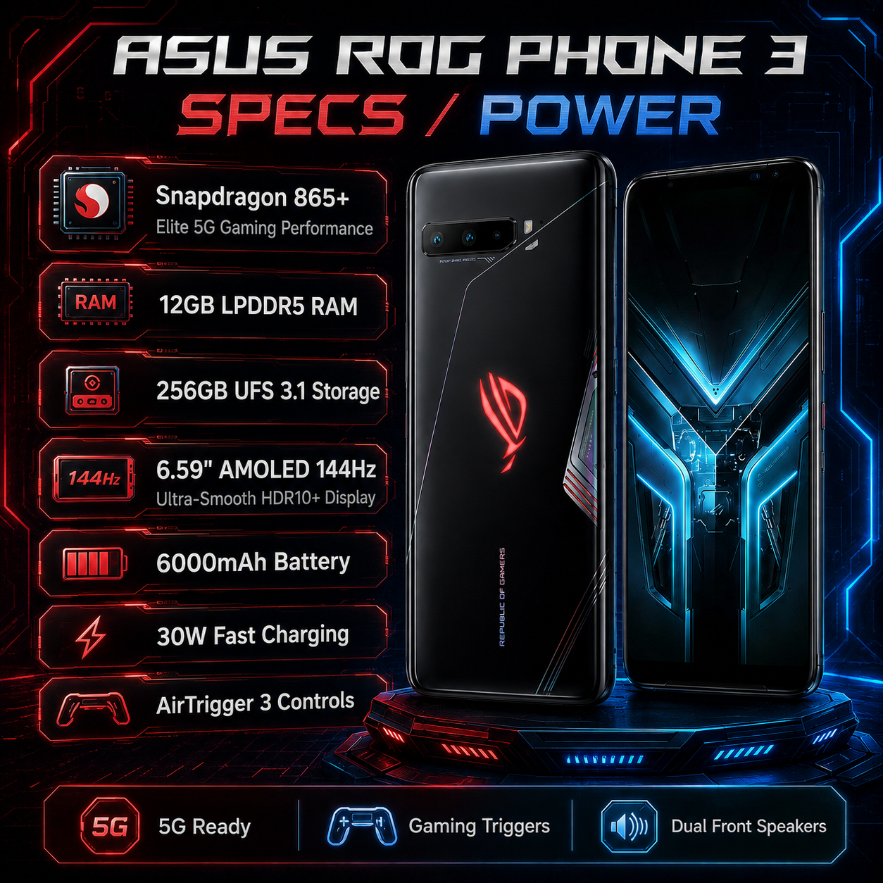 Black ASUS ROG Phone 3 smartphone with rear camera module and blue V-shaped front display