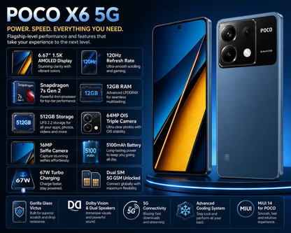 Blue Poco X6 5G smartphone, front and back with visible rear camera lenses