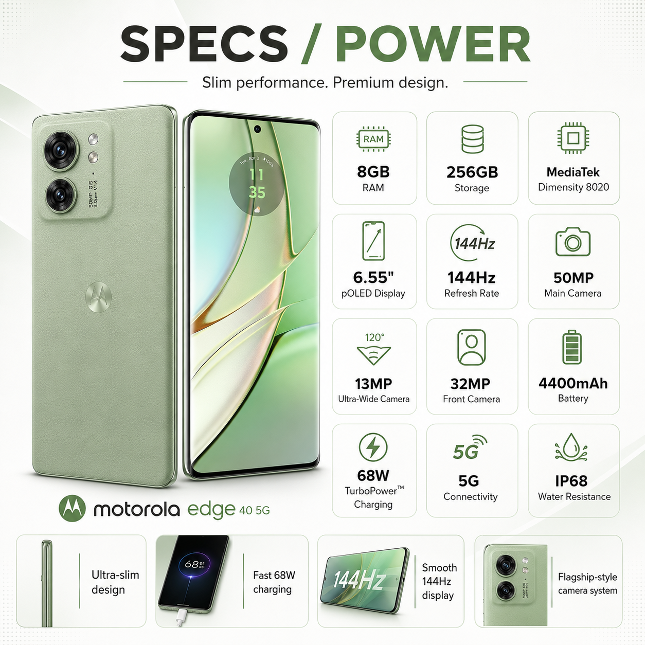 Olive green Motorola Edge 40 5G smartphone front display and back with dual camera lenses