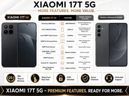 XIAOMI Mi 17T 5G 256GB ROM 12GB RAM Dual SIM GSM Unlocked - Black