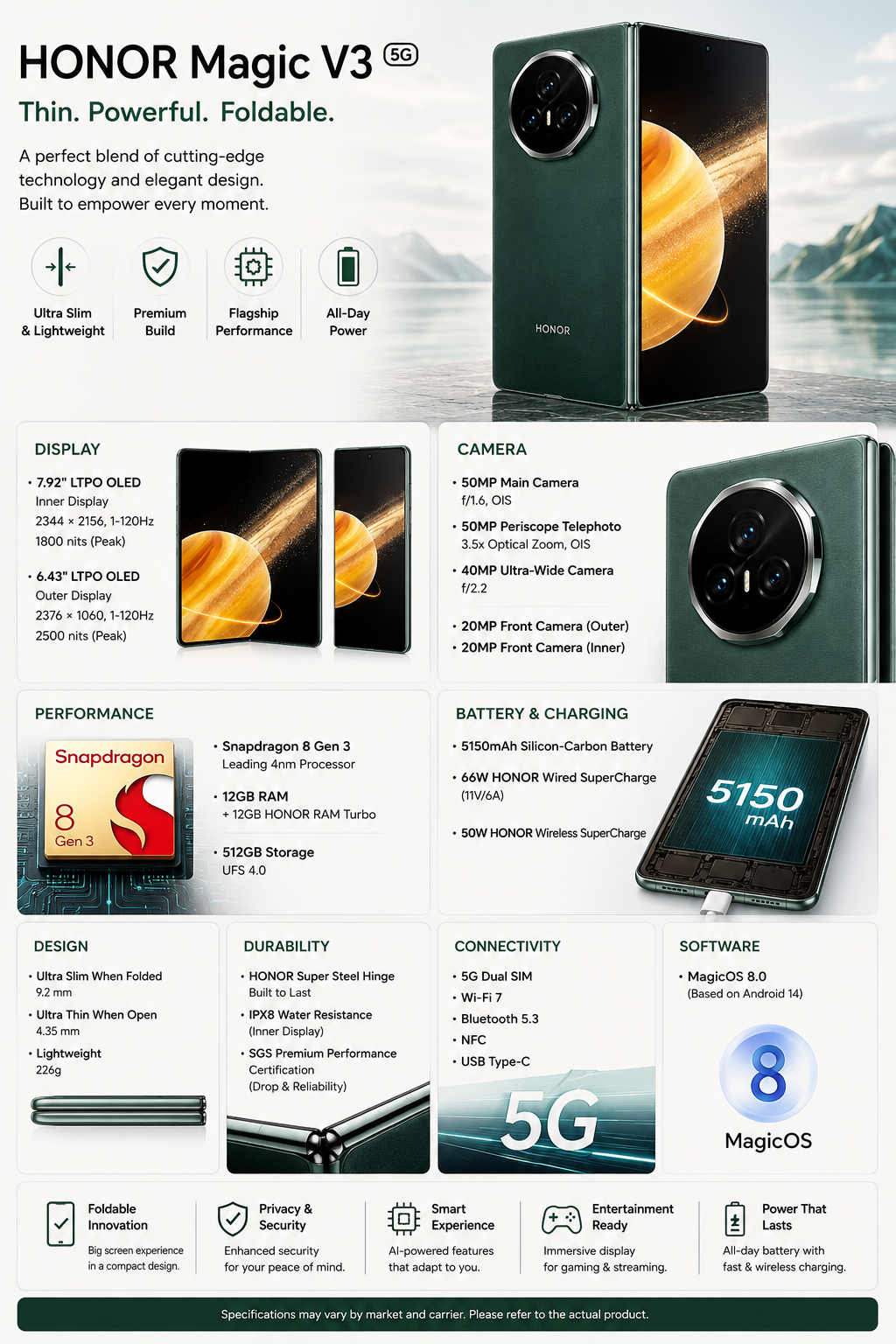 Green foldable phone display with yellow wallpaper and circular camera on back