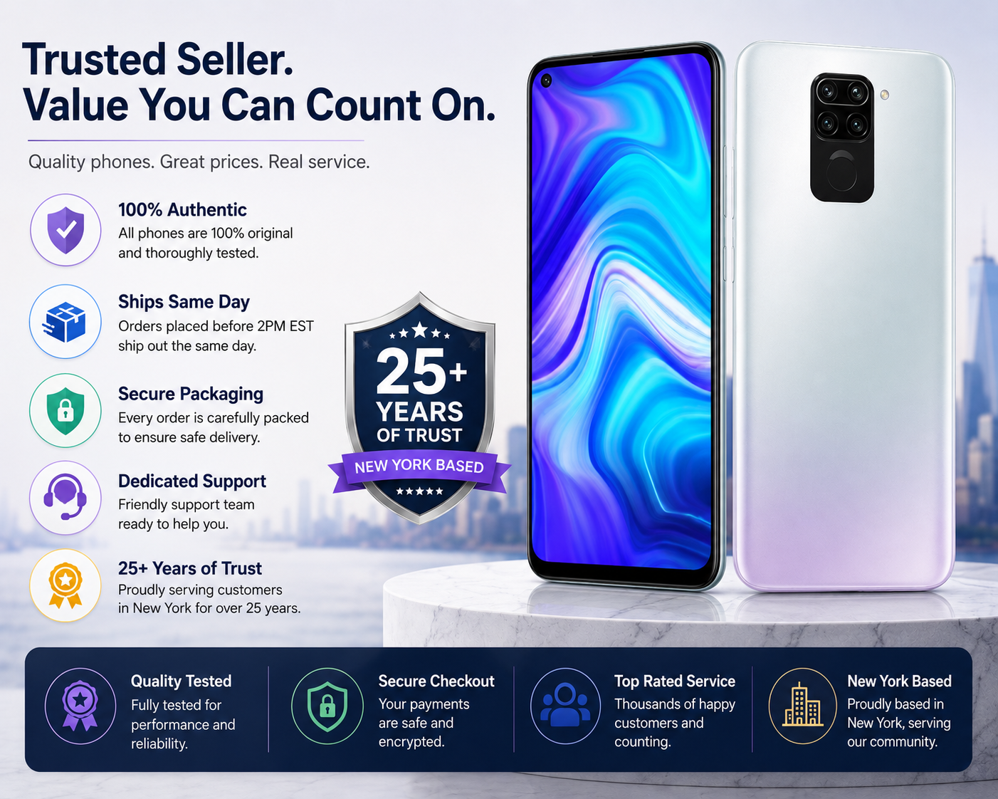 Xiaomi Redmi Note 9 3GB/64GB Dual Sim 6.53" 48MP GSM Unlocked- Polar White