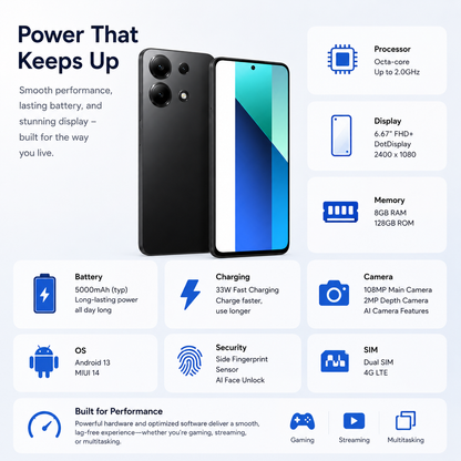 Xiaomi Redmi Note 13 4G 128GB ROM 8GB RAM Dual SIM GSM Unlocked - Black