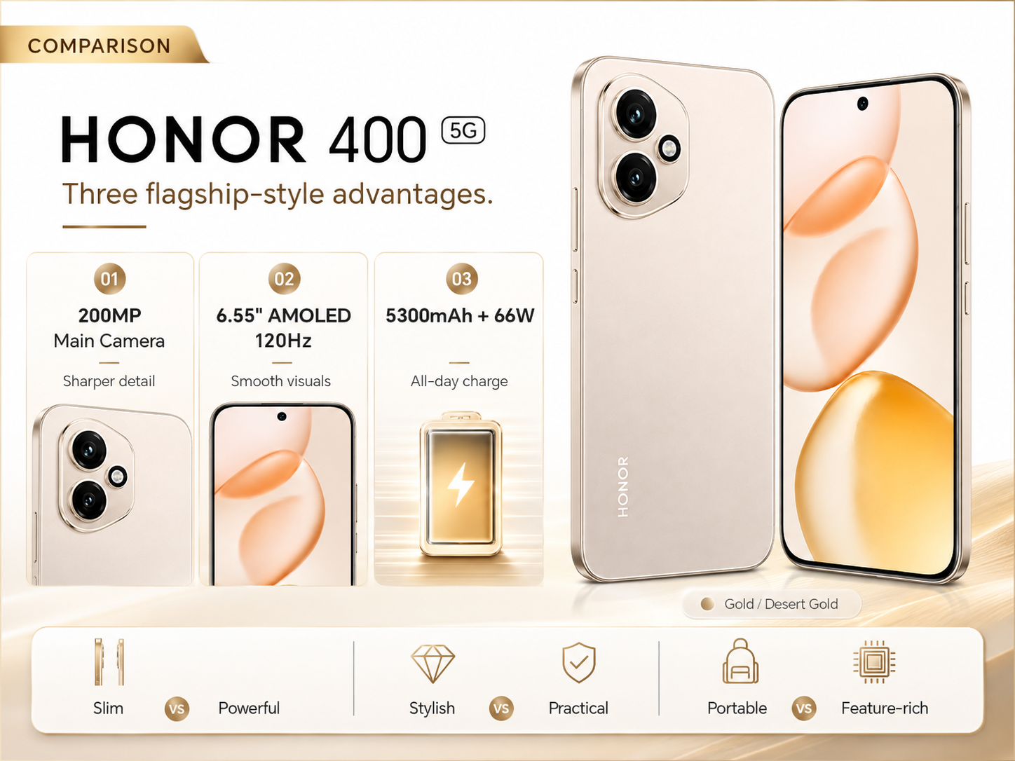 Gold Honor 400 5G smartphone shown front and back on a comparison layout.