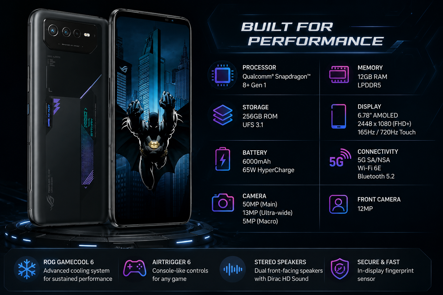 Black ASUS ROG Phone 6 smartphone shown in front and rear views with Batman design.