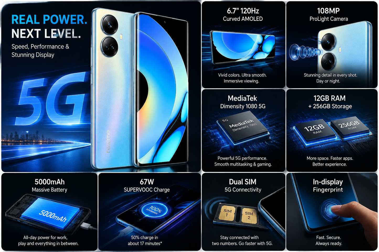 Realme 10 Pro+ 5G Blue smartphone with front display and back panel, dual cameras shown in close-up