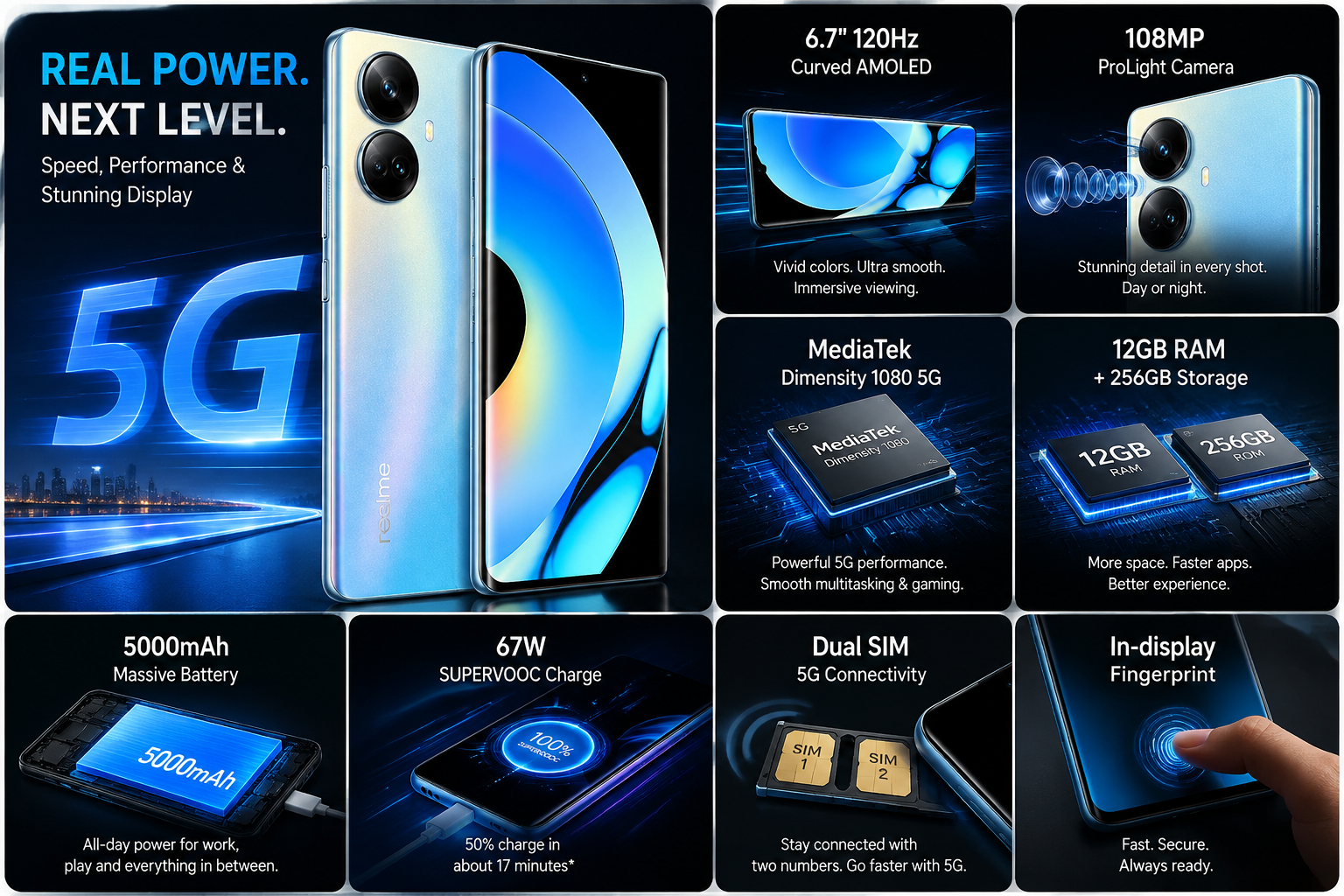 Realme 10 Pro+ 5G Blue smartphone with front display and back panel, dual cameras shown in close-up