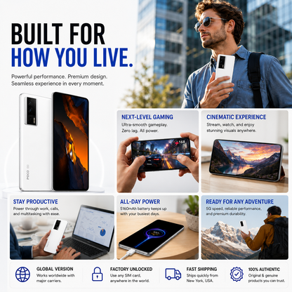 Xiaomi Poco F5 PRO 5G Dual SIM 512GB ROM 12GB RAM GSM Unlocked - White