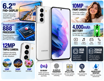 Samsung S21 5G White Samsung smartphone front and back with 5G, triple-camera, NFC, and battery icons