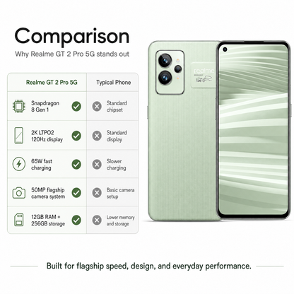 Realme GT Master Edition 5G Paper green Realme smartphone with dual rear cameras and front display on stand
