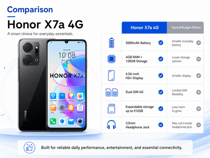 Midnight black dual SIM smartphone, front screen and rear triple cameras