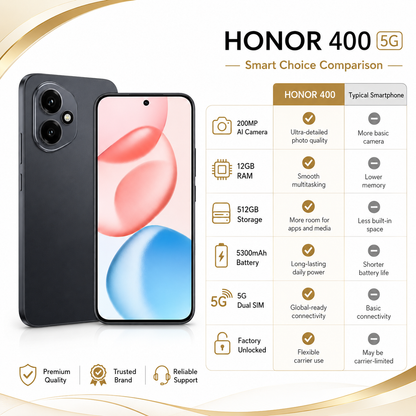 Black Honor 400 5G phone front and back view with dual cameras