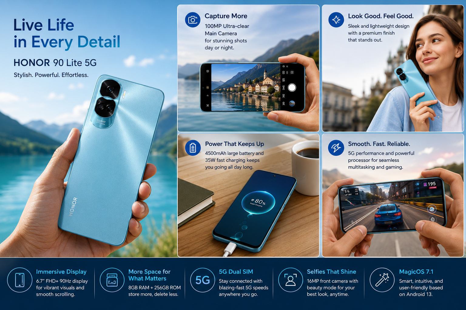 Cyan Honor 90 Lite 5G smartphone in hand, front and back visible