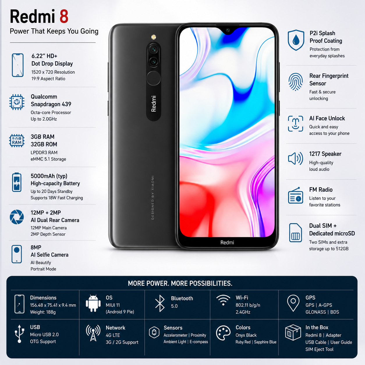 Redmi 8 smartphone front and back view in dark onyx black