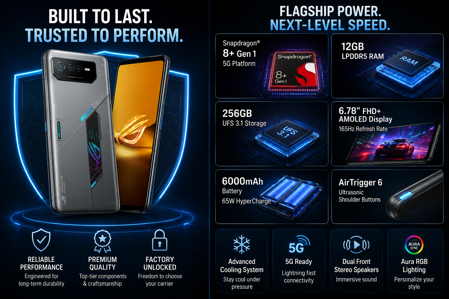 Black ASUS ROG Phone 6D shown front and back, highlighting the display and rear camera