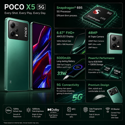 Xiaomi Poco X5 5G, Dual SIM, 128GB ROM 6GB RAM GSM Unlocked - Green