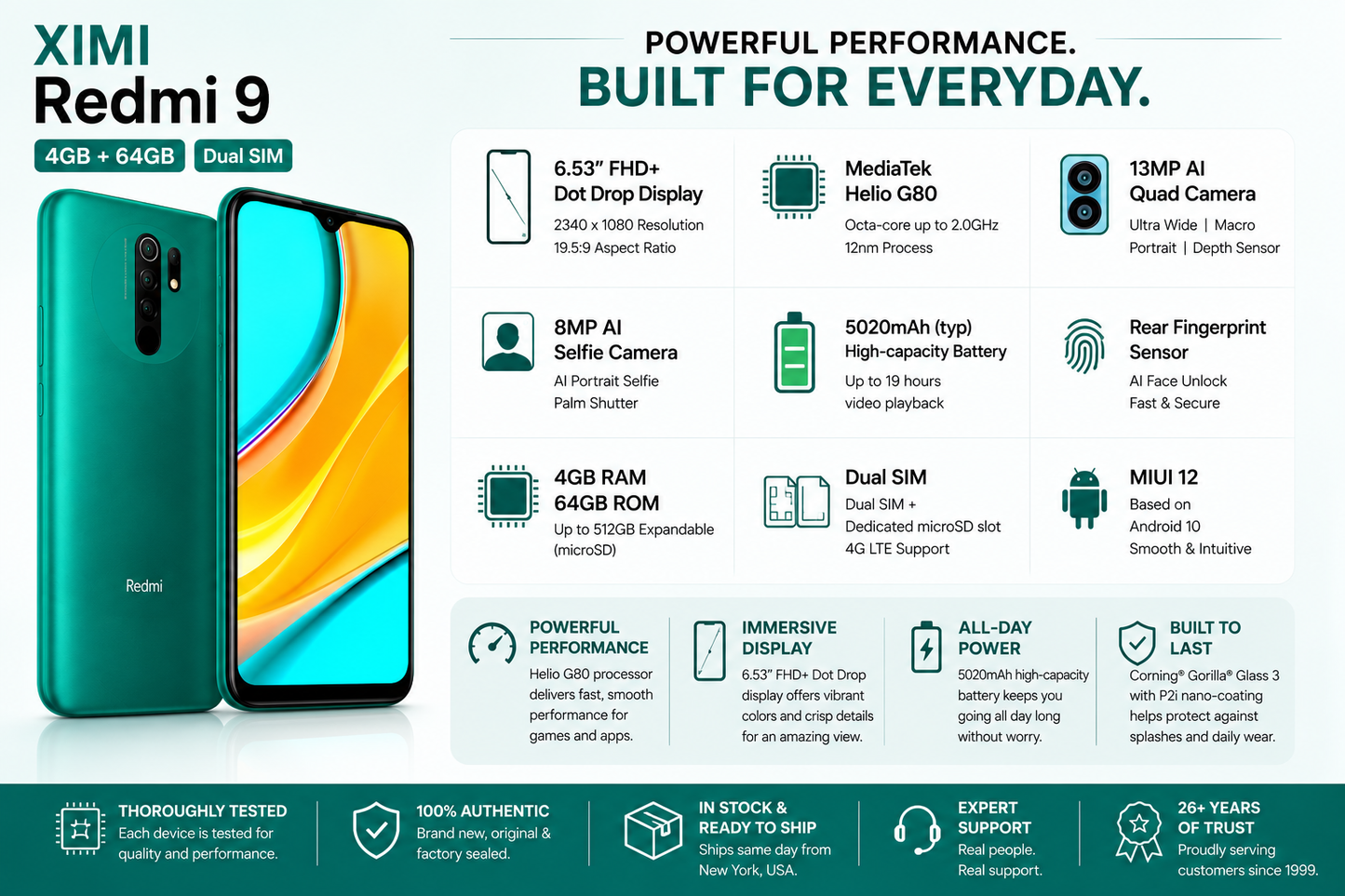 Ocean green unlocked smartphone with front screen and rear dual-camera view.