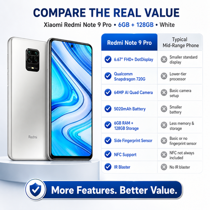 Xiaomi Redmi Note 9 Pro (128GB, 6GB) Dual SIM GSM Unlocked 4G LTE White