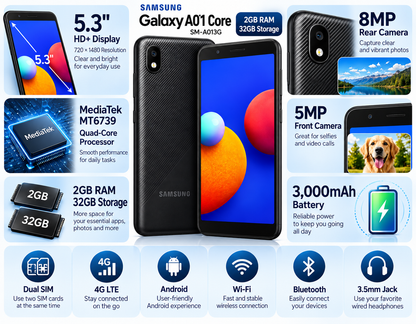 Samsung Galaxy A01 Core phone with black back cover and front touchscreen display