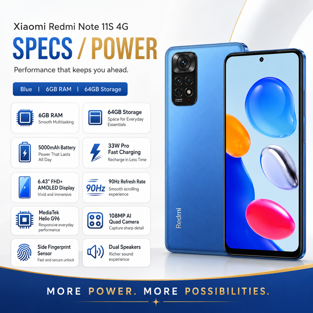 Xiaomi Redmi Note 11S 4G 64GB ROM 6GB RAM Dual SIM GSM Unlocked - Twilight Blue