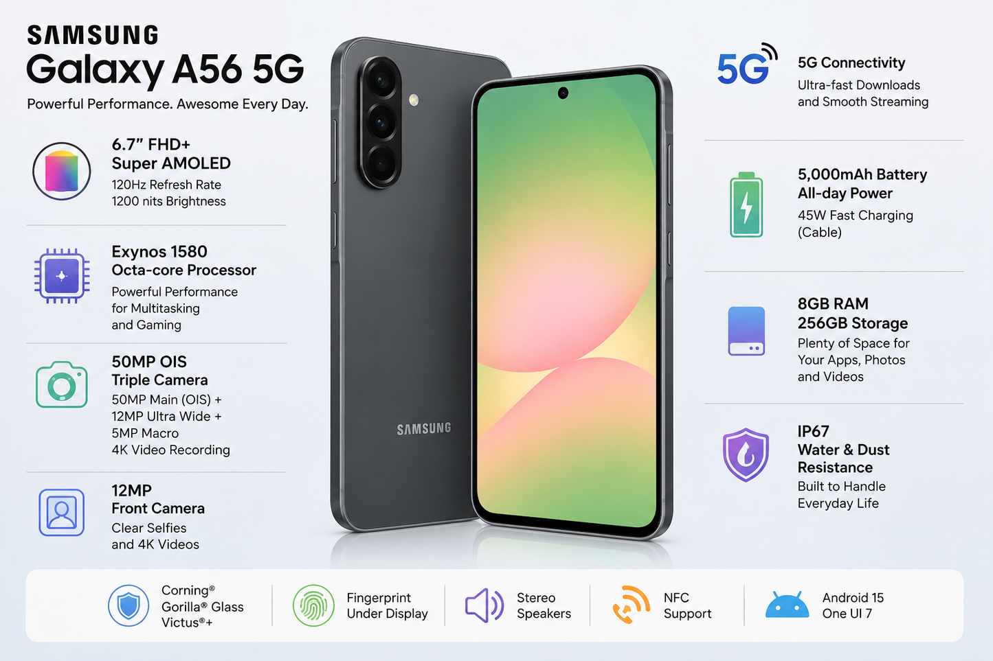 Graphite Samsung Galaxy A56 5G smartphone with green gradient display and dual rear cameras
