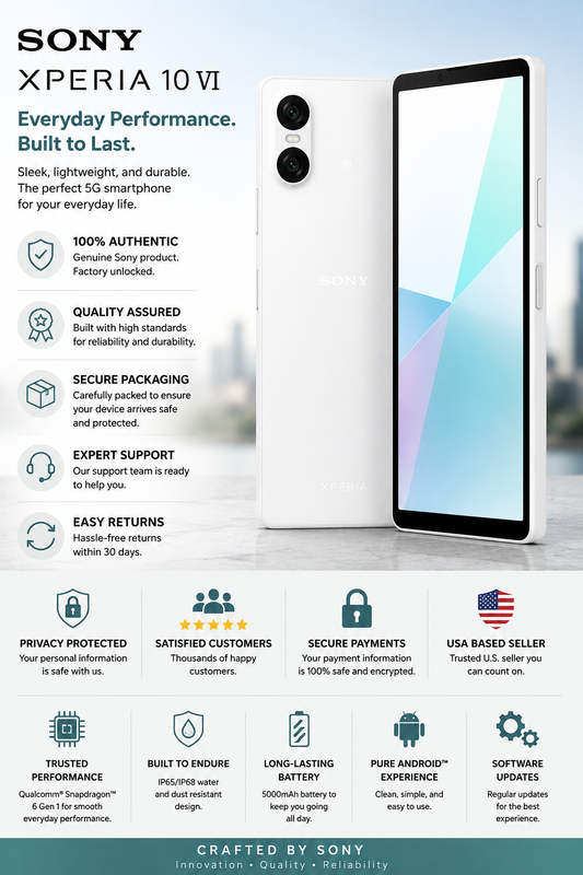 Sony Xperia 10 VI 5G XQ-ES72 128GB ROM 8GB RAM Dual SIM GSM Unlocked – White