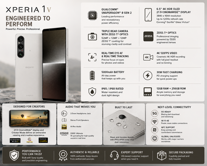 Silver Sony Xperia 1 V smartphone with front screen and rear cameras visible