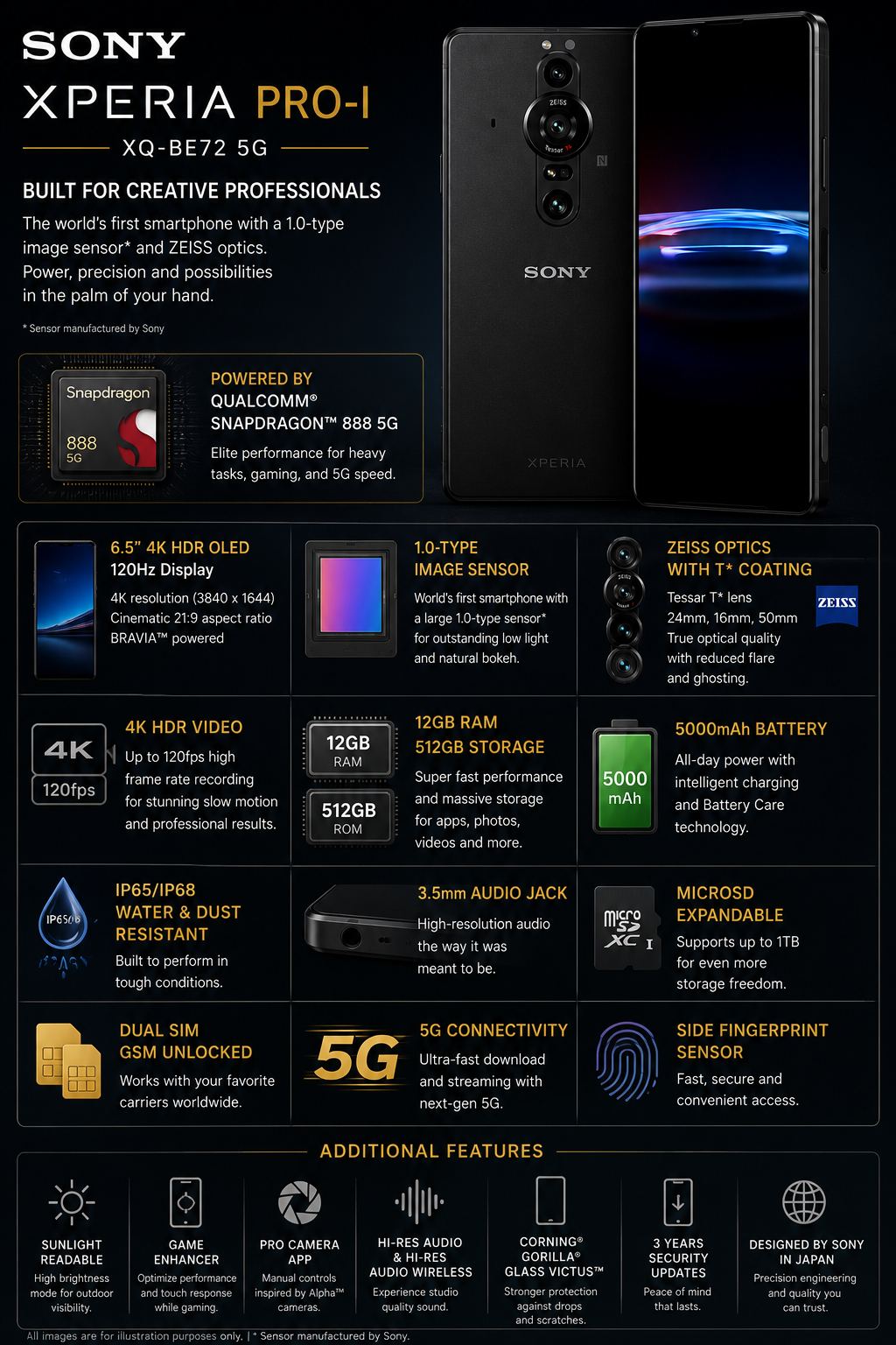 Sony Xperia PRO-I XQ-BE72 5G 512GB ROM 12GB RAM Dual SIM GSM Unlocked – Black