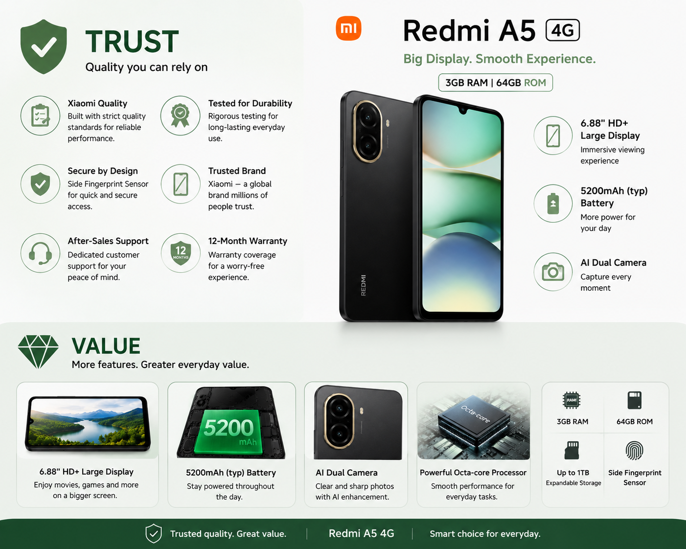 Xiaomi Redmi A5 4G 64GB ROM 3GB RAM Dual SIM GSM Unlocked - Black