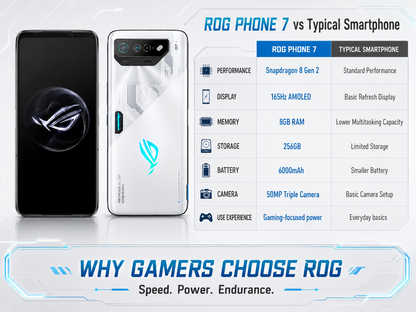 ASUS ROG Phone 7 gaming smartphone, black front and white back with vertical blue accents