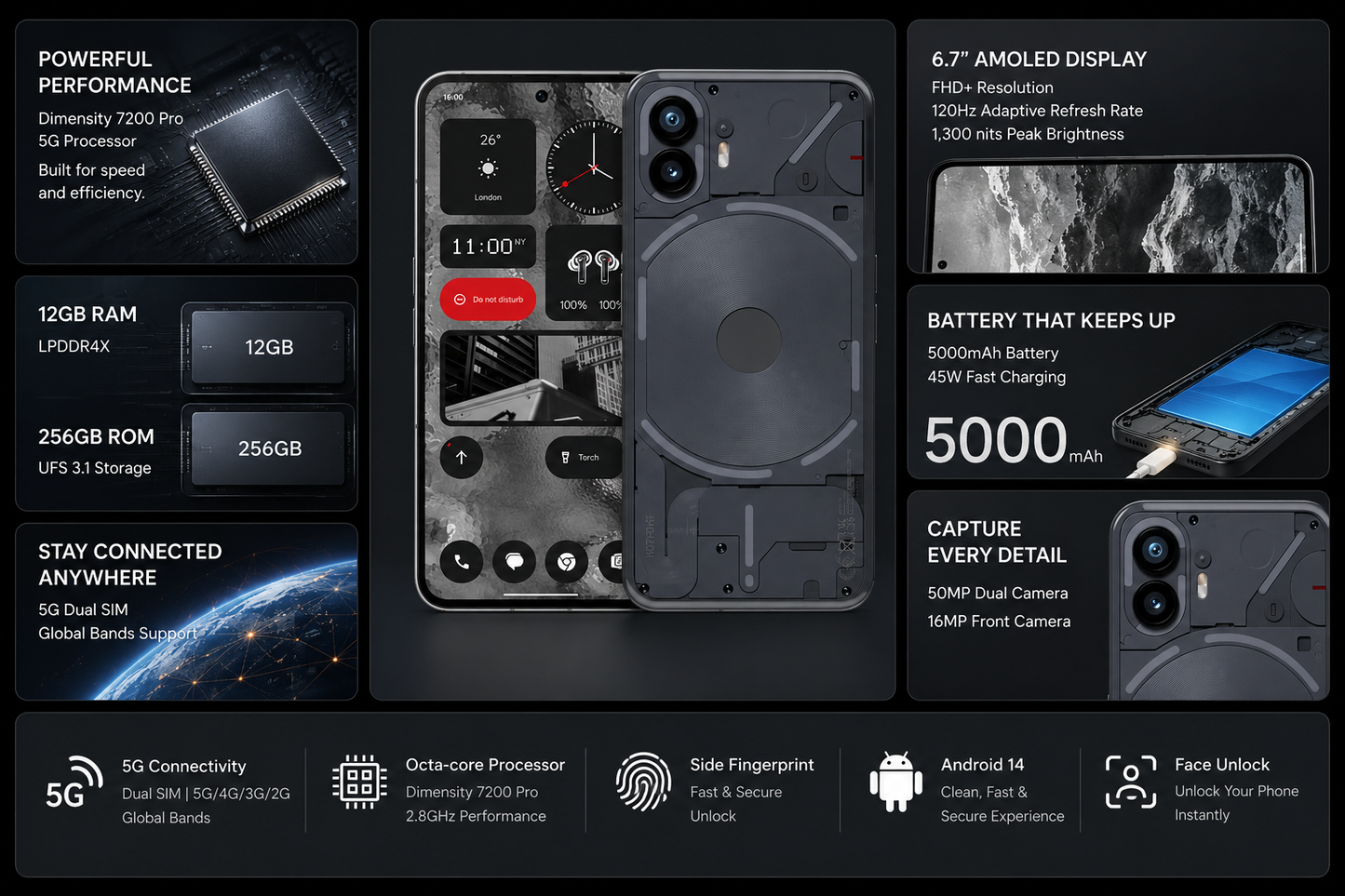 Nothing Phone 2 5G Dual SIM 256GB ROM 12GB RAM GSM Unlocked – Grey