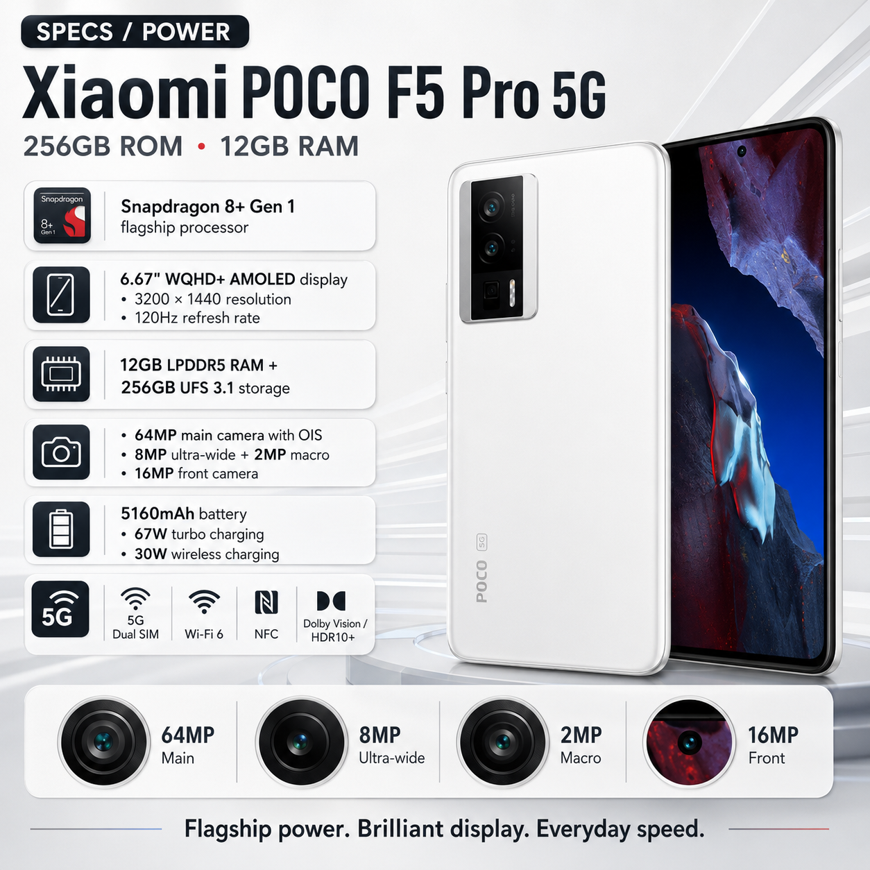POCO F5 Pro ブラック 12GB RAM 256GB ROM F5 12GB 256GB Android