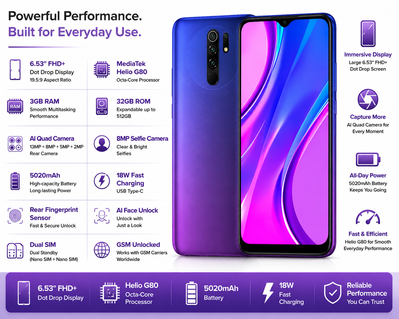 Xiaomi Redmi 9 unlocked smartphone with sunset purple back and front screen.