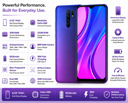 Xiaomi Redmi 9 unlocked smartphone with sunset purple back and front screen.