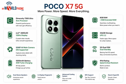 Xiaomi Poco X7 5G 256GB ROM 8GB RAM Dual SIM GSM Unlocked - Green
