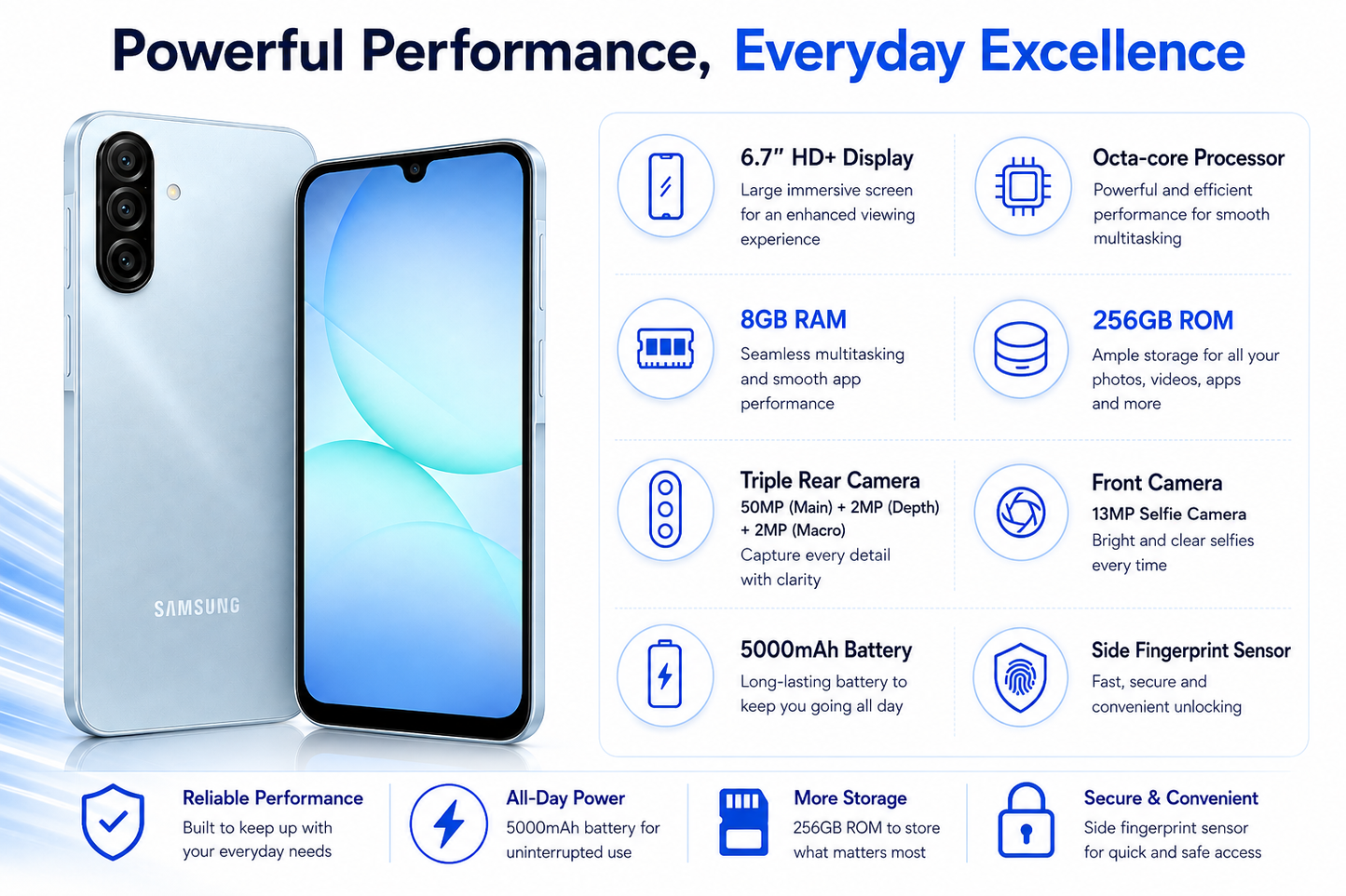 Samsung Galaxy A17 4G  Light gray smartphone front and back with blue display and triple rear cameras