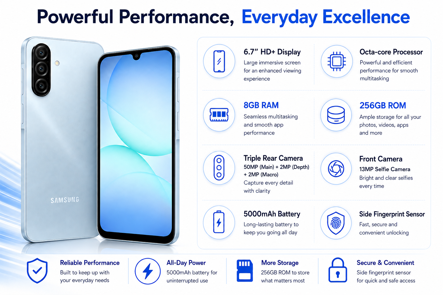 Samsung Galaxy A17 4G  Light gray smartphone front and back with blue display and triple rear cameras