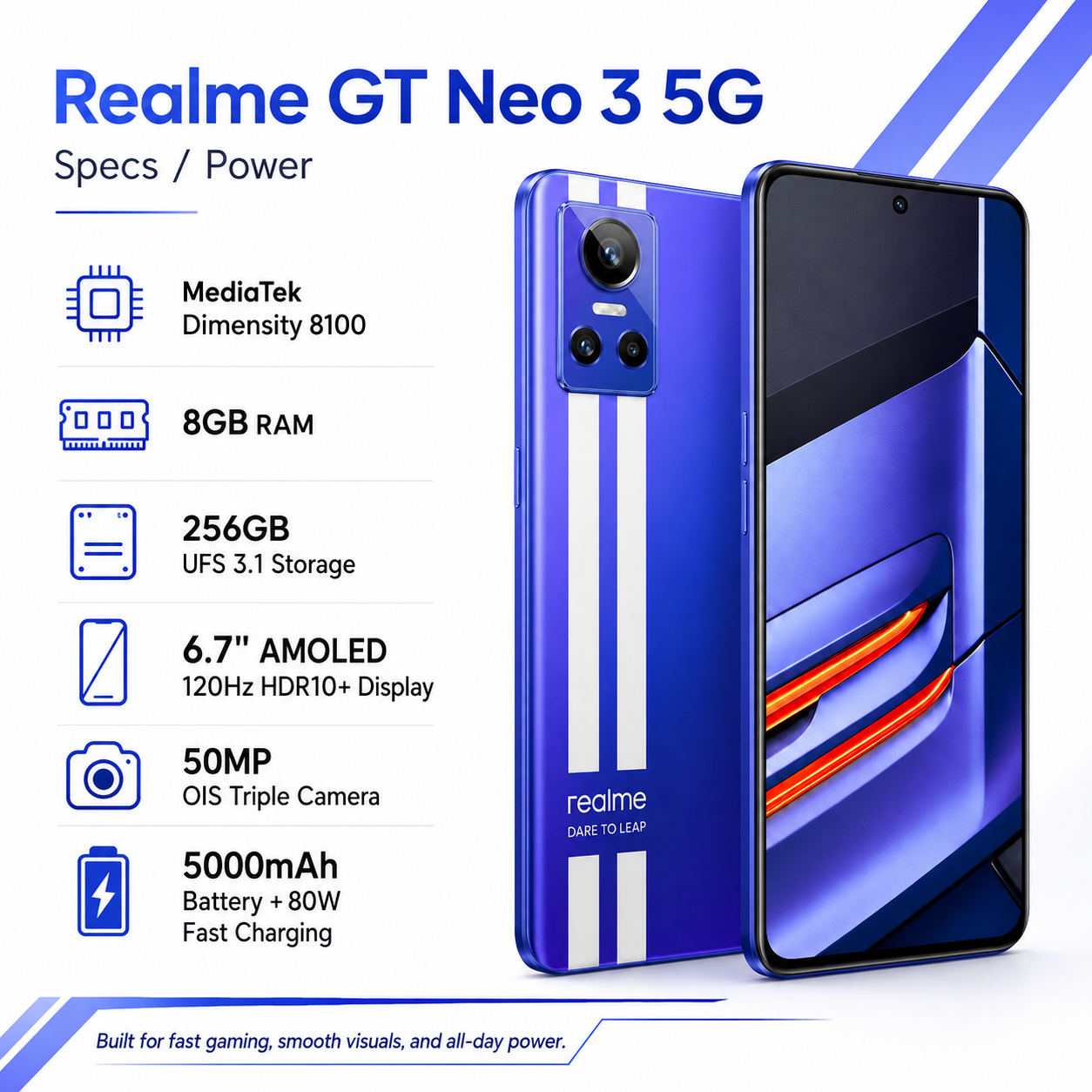 Blue Realme GT Neo 3 5G phone with on-screen display, back camera cluster