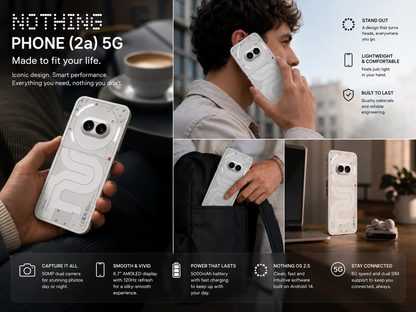 Nothing Phone (2a) 5G Dual SIM 256GB ROM 12GB RAM GSM Unlocked - Milk