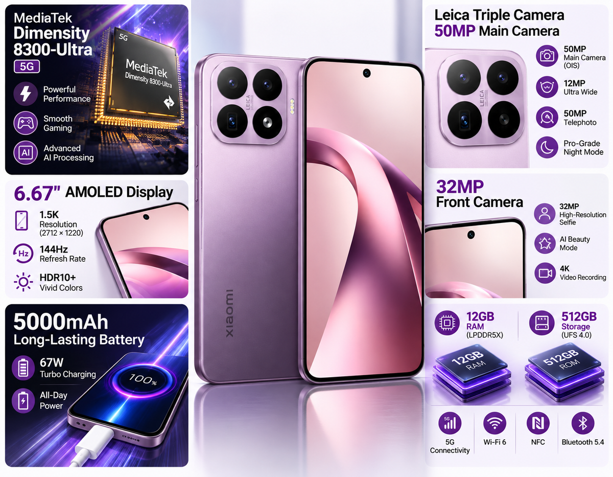 XIAOMI Mi 17T 5G 512GB ROM 12GB RAM Dual SIM GSM Unlocked - Violet