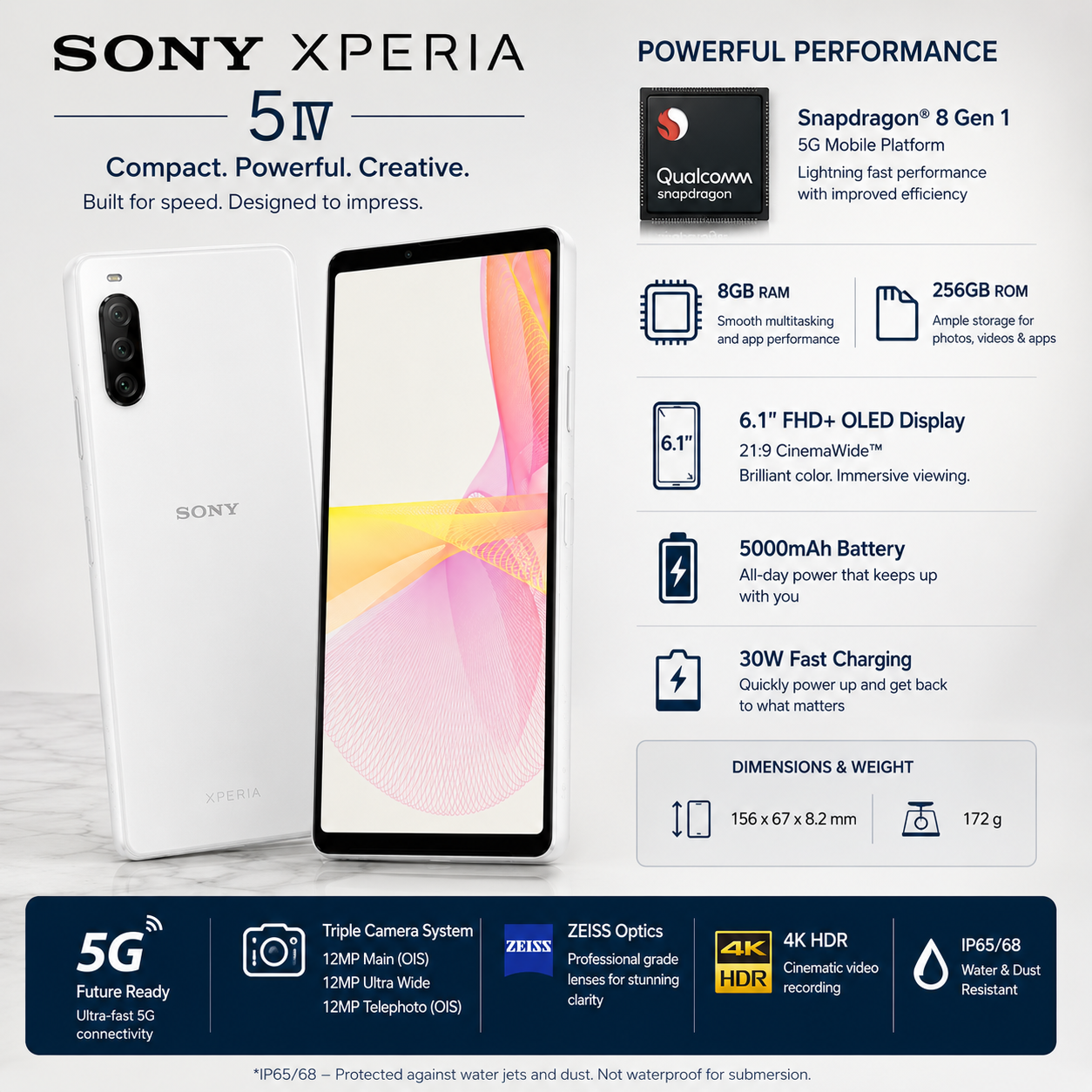 White Xperia 5 IV smartphone front and back, rear camera array visible